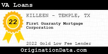 First Guaranty Mortgage Corporation VA Loans gold