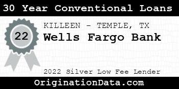Wells Fargo Bank 30 Year Conventional Loans silver