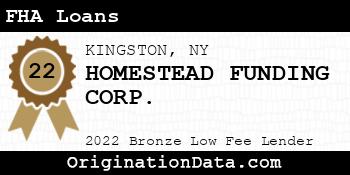 HOMESTEAD FUNDING CORP. FHA Loans bronze