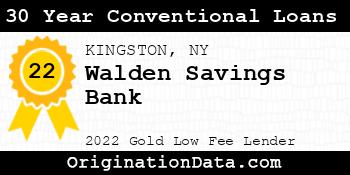 Walden Savings Bank 30 Year Conventional Loans gold