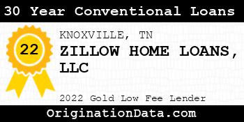 ZILLOW HOME LOANS 30 Year Conventional Loans gold
