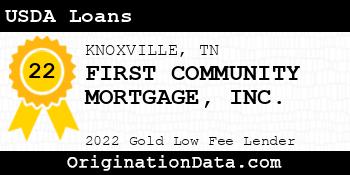 FIRST COMMUNITY MORTGAGE USDA Loans gold