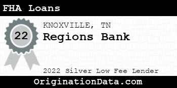 Regions Bank FHA Loans silver