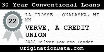 VERVE A CREDIT UNION 30 Year Conventional Loans silver