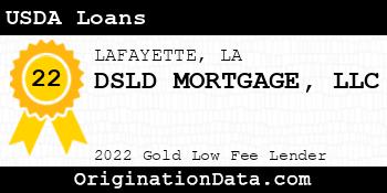 DSLD MORTGAGE USDA Loans gold