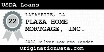 PLAZA HOME MORTGAGE USDA Loans silver