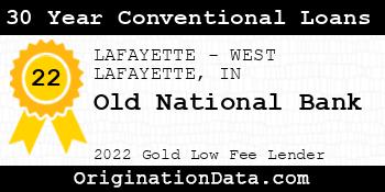 Old National Bank 30 Year Conventional Loans gold