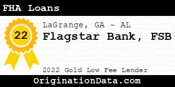 Flagstar Bank FSB FHA Loans gold