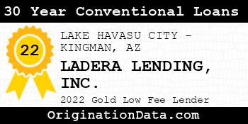 LADERA LENDING 30 Year Conventional Loans gold