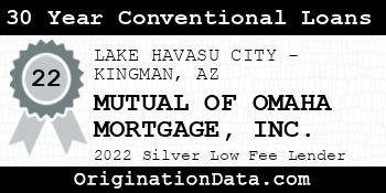 MUTUAL OF OMAHA MORTGAGE 30 Year Conventional Loans silver