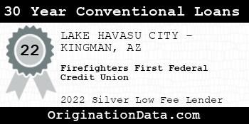 Firefighters First Federal Credit Union 30 Year Conventional Loans silver