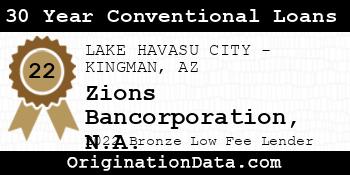 Zions Bancorporation N.A. 30 Year Conventional Loans bronze