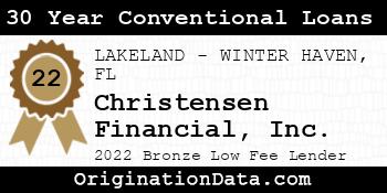 Christensen Financial 30 Year Conventional Loans bronze