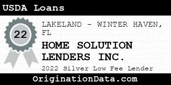 HOME SOLUTION LENDERS USDA Loans silver