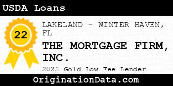 THE MORTGAGE FIRM USDA Loans gold