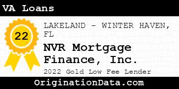 NVR Mortgage Finance VA Loans gold