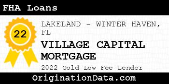 VILLAGE CAPITAL MORTGAGE FHA Loans gold