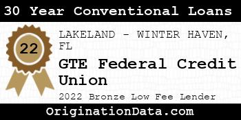 GTE Federal Credit Union 30 Year Conventional Loans bronze