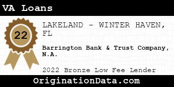 Barrington Bank & Trust Company N.A. VA Loans bronze