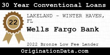 Wells Fargo Bank 30 Year Conventional Loans bronze