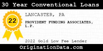 PROVIDENT FUNDING ASSOCIATES L.P. 30 Year Conventional Loans gold