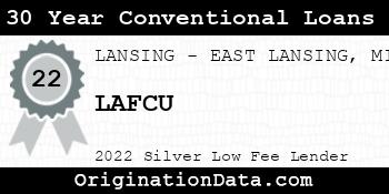 LAFCU 30 Year Conventional Loans silver