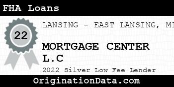MORTGAGE CENTER L.C FHA Loans silver