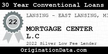 MORTGAGE CENTER L.C 30 Year Conventional Loans silver