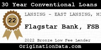 Flagstar Bank FSB 30 Year Conventional Loans bronze