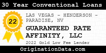 GUARANTEED RATE AFFINITY 30 Year Conventional Loans gold