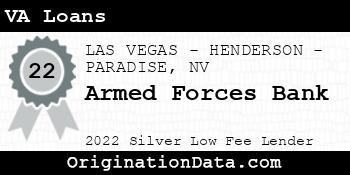 Armed Forces Bank VA Loans silver