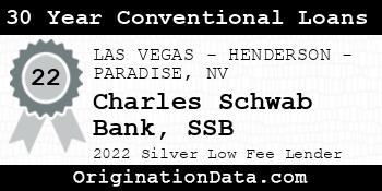 Charles Schwab Bank SSB 30 Year Conventional Loans silver