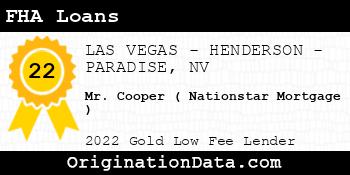 Mr. Cooper ( Nationstar Mortgage ) FHA Loans gold