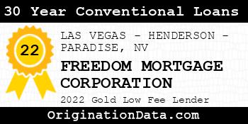 FREEDOM MORTGAGE CORPORATION 30 Year Conventional Loans gold