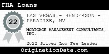 MORTGAGE MANAGEMENT CONSULTANTS FHA Loans silver