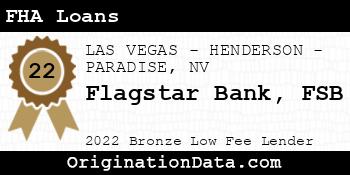 Flagstar Bank FSB FHA Loans bronze