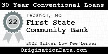 First State Community Bank 30 Year Conventional Loans silver