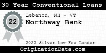 Northway Bank 30 Year Conventional Loans silver