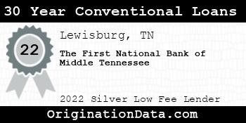 The First National Bank of Middle Tennessee 30 Year Conventional Loans silver
