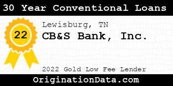 CB&S Bank 30 Year Conventional Loans gold