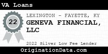 GENEVA FINANCIAL VA Loans silver