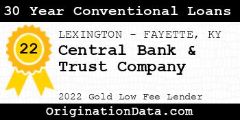 Central Bank & Trust Company 30 Year Conventional Loans gold