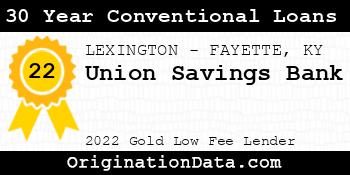 Union Savings Bank 30 Year Conventional Loans gold