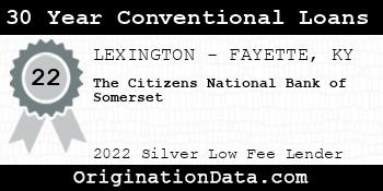 The Citizens National Bank of Somerset 30 Year Conventional Loans silver