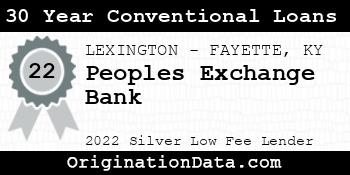 Peoples Exchange Bank 30 Year Conventional Loans silver