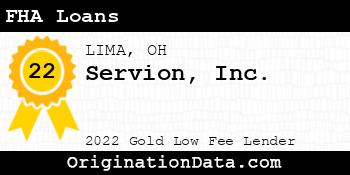 Servion FHA Loans gold