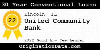United Community Bank 30 Year Conventional Loans gold