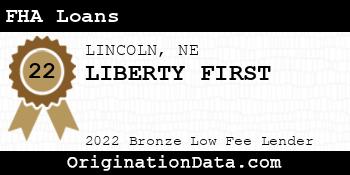 LIBERTY FIRST FHA Loans bronze