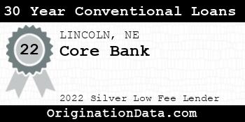Core Bank 30 Year Conventional Loans silver