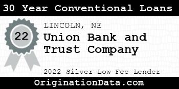 Union Bank and Trust Company 30 Year Conventional Loans silver